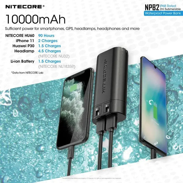 PowerBank Batterie Nitecore NPB2 – 10000mAh batterie externe frontale HU60  NYCTALOPE  