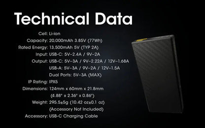 Powerbank Nitecore CARBO 20000 – 20 000mAh  NYCTALOPE  