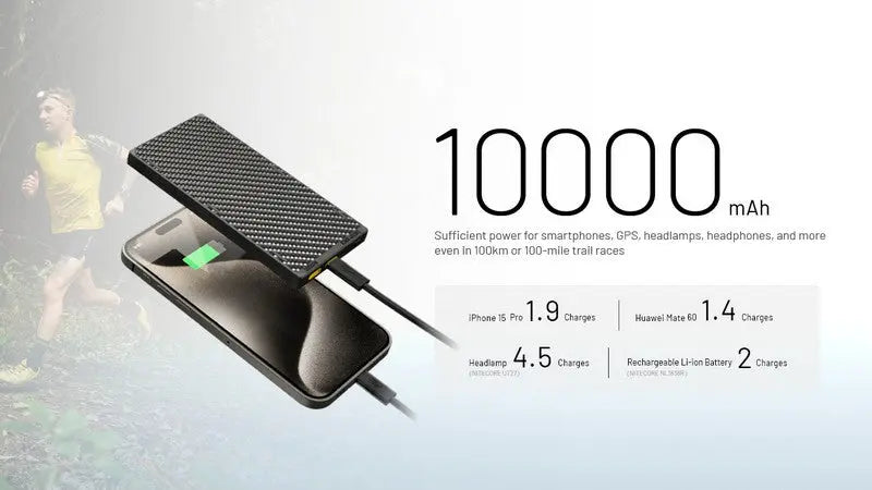 Powerbank Nitecore NB10000 GEN3 – 10 000mAh  NYCTALOPE  