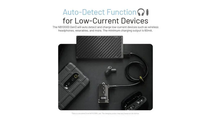 Powerbank Nitecore NB10000 GEN3 – 10 000mAh  NYCTALOPE  