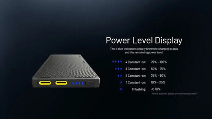 Powerbank Nitecore NB10000 GEN3 – 10 000mAh  NYCTALOPE  