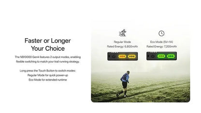 Powerbank Nitecore NB10000 GEN4 – 10 000mAh - Charge Rapide USB-C - IPX7 Submersible - Ultra-Légère  NYCTALOPE  
