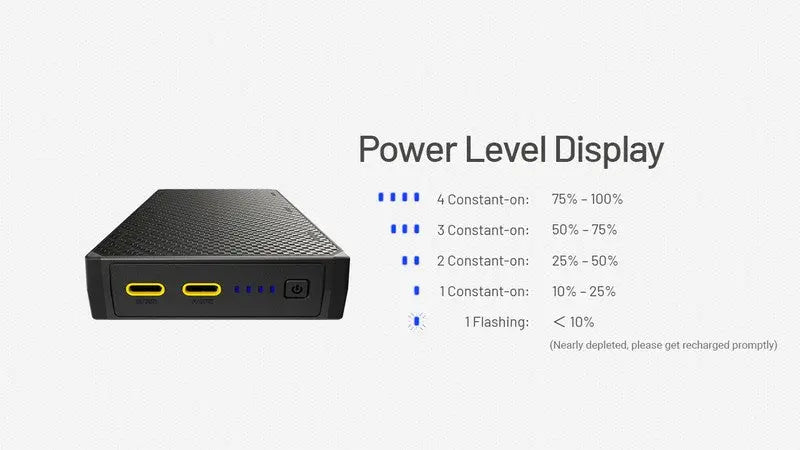 Powerbank Nitecore NB20000 GEN3 - 20 000mAh  NYCTALOPE  