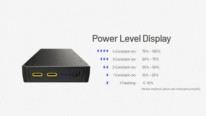 Powerbank Nitecore NB20000 GEN3 - 20 000mAh  NYCTALOPE  