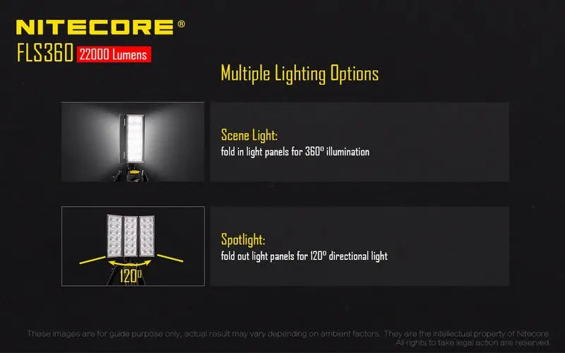Projecteur de chantier grande zone Nitecore FLS360 – 22000 Lumens  NYCTALOPE  