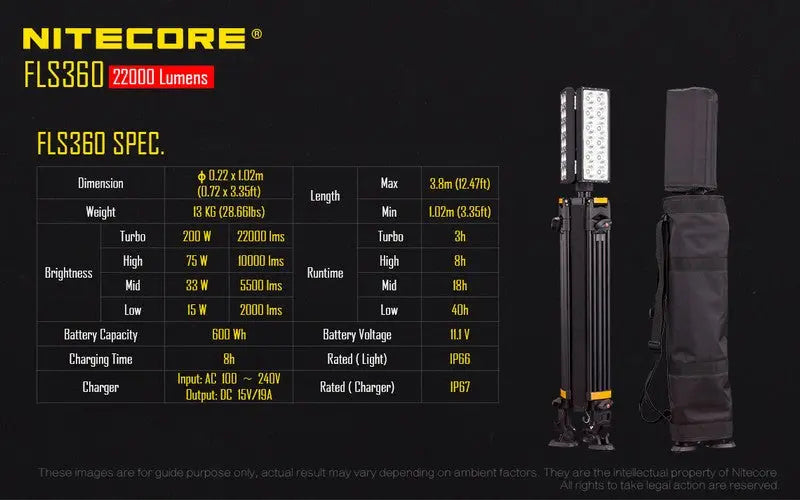 Projecteur de chantier grande zone Nitecore FLS360 – 22000 Lumens  NYCTALOPE  