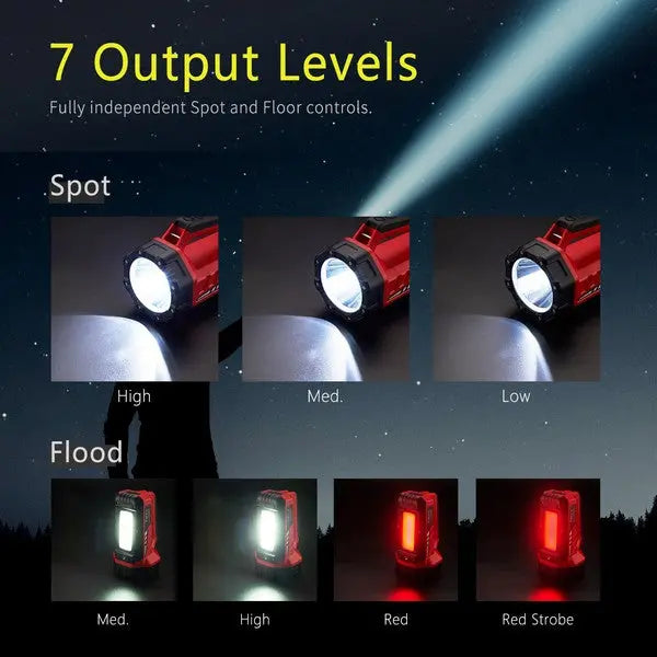 Projecteur de recherche Klarus RS10 – 800 Lumens – Rechargeable USB  NYCTALOPE  