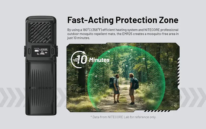 Répulsif Anti-Moustique Électrique Nitecore EMR25 - Multi-fonctions - Écran OLED - Batterie Externe 12000mAh  NYCTALOPE  