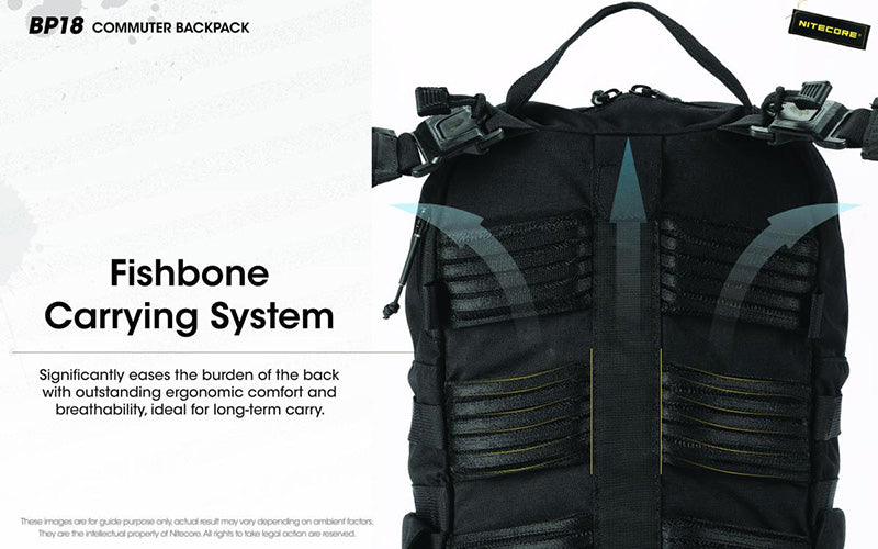 Sac à dos Nitecore BP18 - 18L - Ultra-Léger - Système Fishbone - Nylon 500D Imperméable - MOLLE  NYCTALOPE  