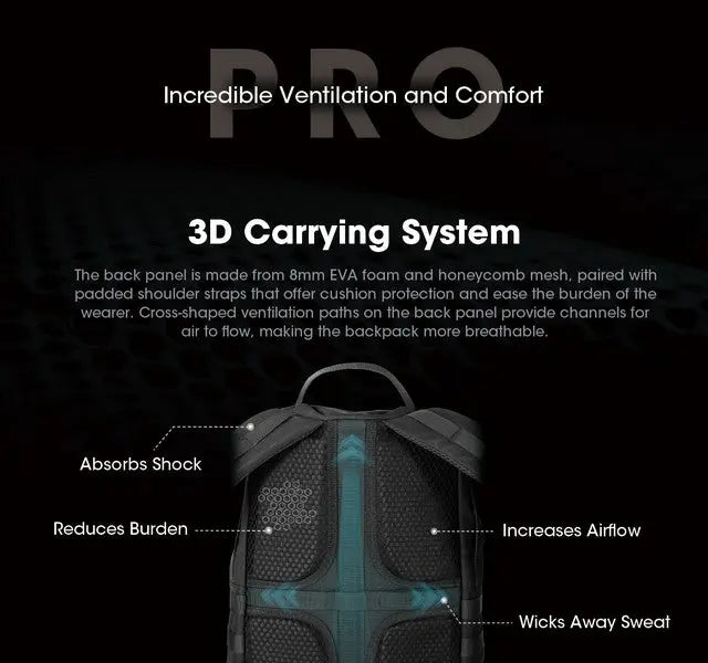 Sac à dos Nitecore BP23 PRO - imperméable 23 litres  NYCTALOPE  