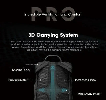 Sac à dos Nitecore BP23 PRO - imperméable 23 litres  NYCTALOPE  