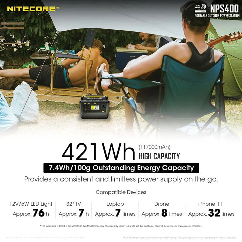 Station d'alimentation portable Batterie Nitecore NPS400 - 117000mAh  NYCTALOPE  