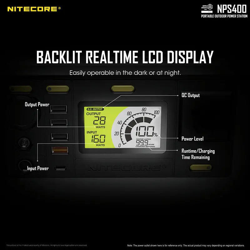 Station d'alimentation portable Batterie Nitecore NPS400 - 117000mAh  NYCTALOPE  