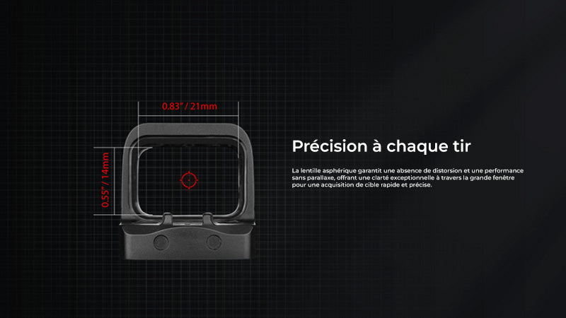 Olight Osight SE Point Vert - Optique fermée multi-réticules RMSc avec batterie latérale CR1620