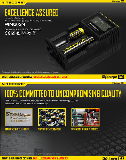Chargeur D2 Nitecore Li-ion, IMR, Ni-MH, LiFePO4 et Ni-CD  NYCTALOPE  