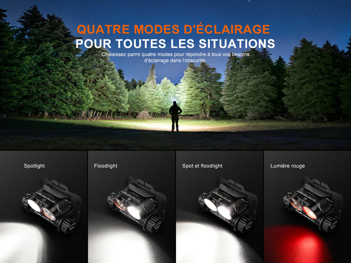 Fenix HM75R PRO - Lampe frontale à led multiples - 3500 lumens