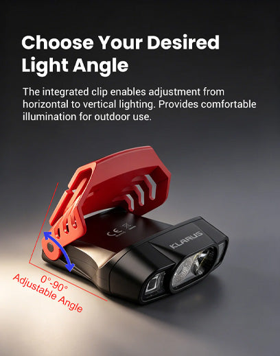 Klarus HC3 PRO - Lampe frontale clip-on à détecteur de mouvement