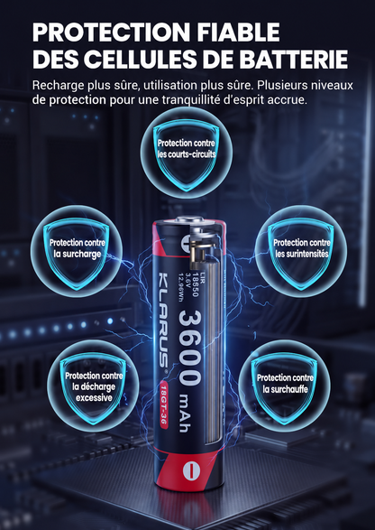 Klarus XT12R - Lampe tactique longue portée à double interrupteur arrière