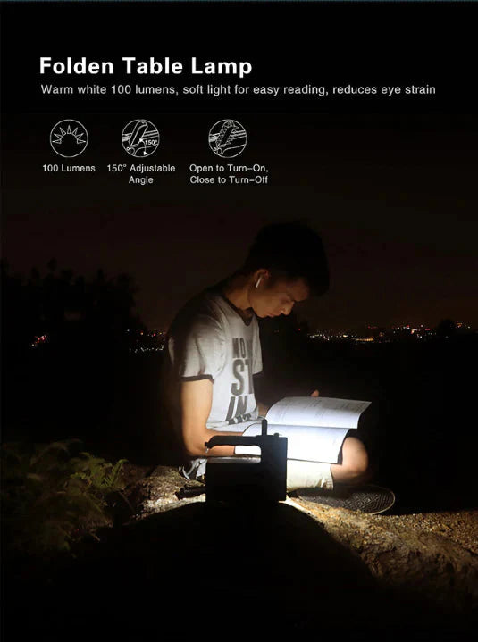 Projecteur rechargeable Klarus RS80GT - 10 000Lumens  NYCTALOPE  