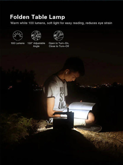Projecteur rechargeable Klarus RS80GT - 10 000Lumens  NYCTALOPE  