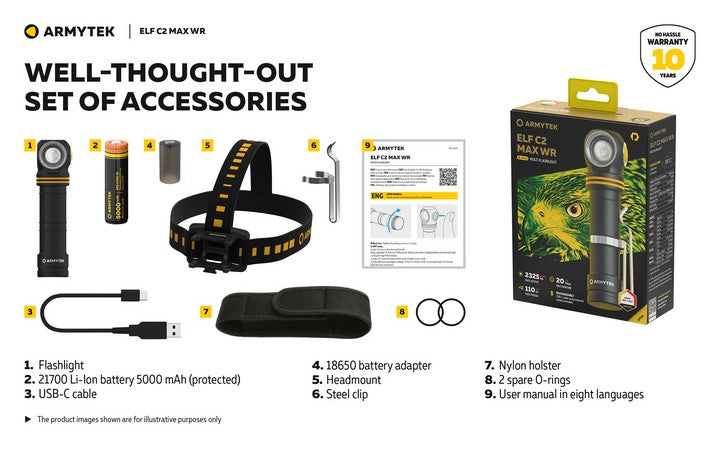 Armytek Elf C2 Max WR USB-C - Lampe frontale 4-en-1 lumière blanche et rouge