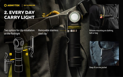 Armytek Elf C2 Max WR USB-C - Lampe frontale 4-en-1 lumière blanche et rouge