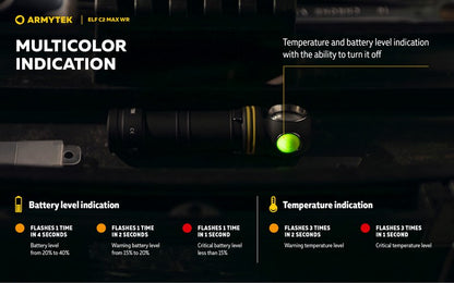 Armytek Elf C2 Max WR USB-C - Lampe frontale 4-en-1 lumière blanche et rouge