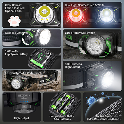 Lampe Frontale Professionnelle Nextorch eStar – 1300 Lumens