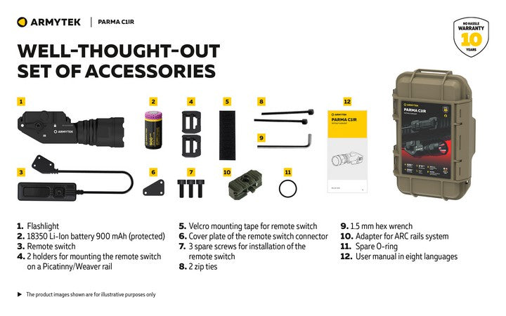 Armytek Parma C1IR - Lampe tactique blanche et infrarouge pour arme ou casque