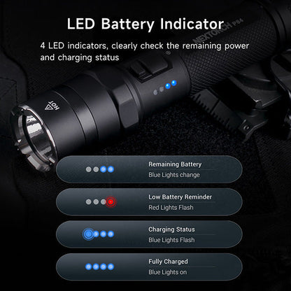 Lampe Torche Nextorch P84B - 3700 Lumens - lampe torche rechargeable USB-C - balise de signalisation  NYCTALOPE  
