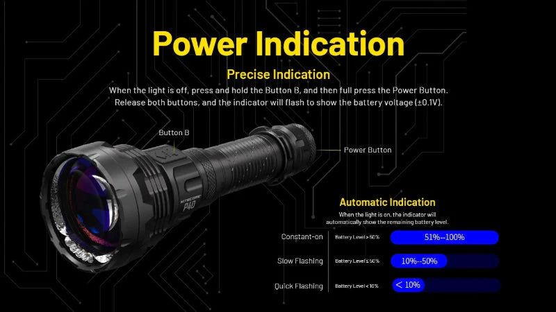 Lampe torche Nitecore P40 tactique laser LEP – 2000 Lumens  NYCTALOPE  