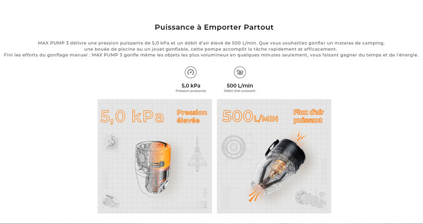 Olight FLEXTAIL MAX PUMP 3 – Mini pompe à air portable 3-en-1 avec lanterne 300 lm, rechargeable USB-C