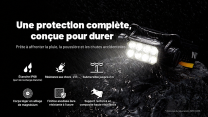 Nitecore HC65 MCT - Lampe frontale rechargeable 2000 lumens à trois températures de couleur