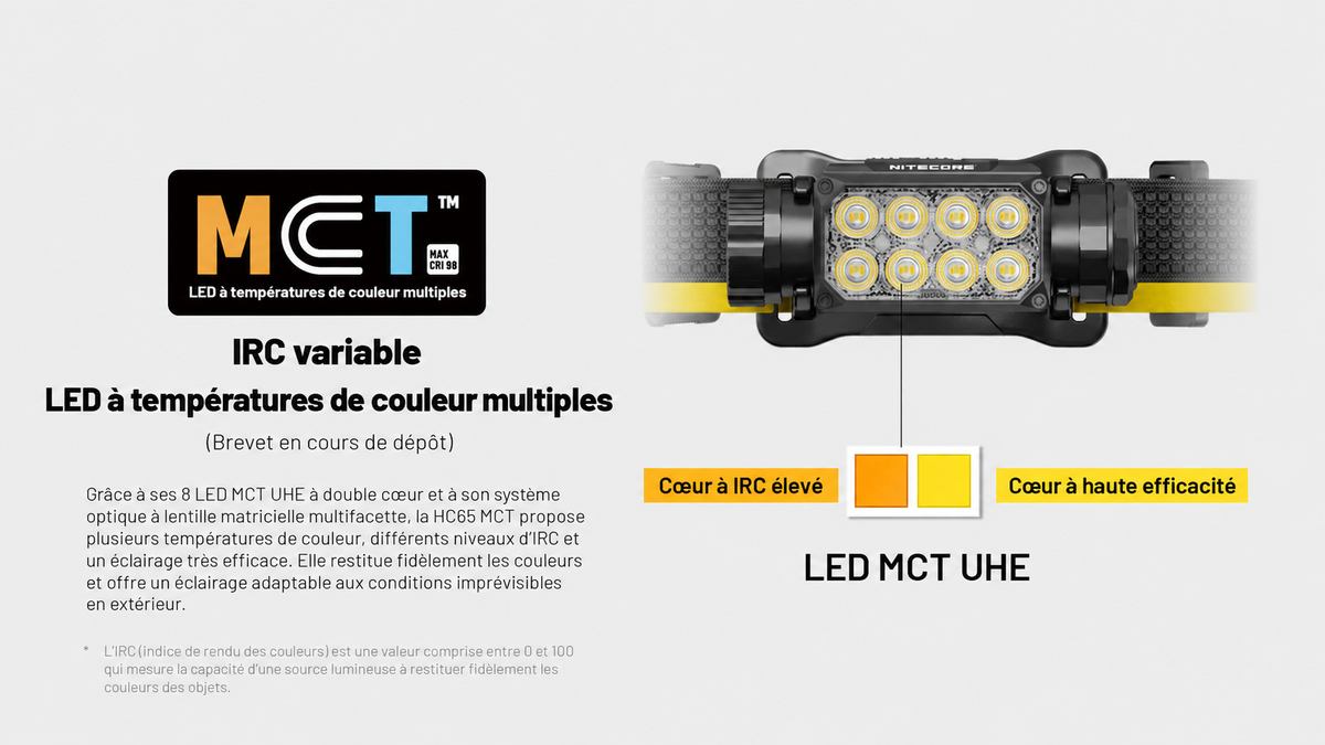 Nitecore HC65 MCT - Lampe frontale rechargeable 2000 lumens à trois températures de couleur