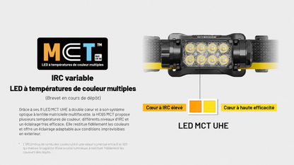 Nitecore HC65 MCT - Lampe frontale rechargeable 2000 lumens à trois températures de couleur