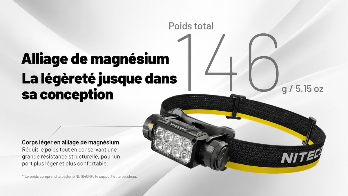 Nitecore HC65 MCT - Lampe frontale rechargeable 2000 lumens à trois températures de couleur