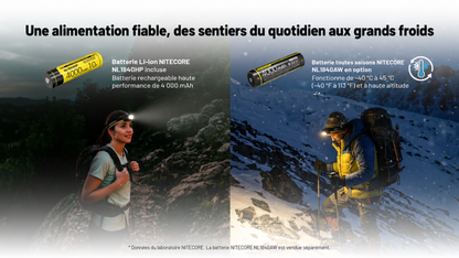 Nitecore HC65 MCT - Lampe frontale rechargeable 2000 lumens à trois températures de couleur