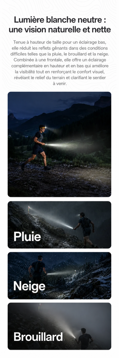 Nitecore TrailSight - Lampe torche de trail running 1200 lumens