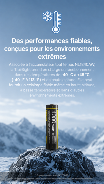 Nitecore TrailSight - Lampe torche de trail running 1200 lumens