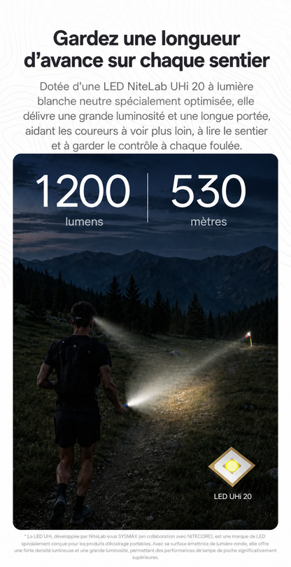 Nitecore TrailSight - Lampe torche de trail running 1200 lumens