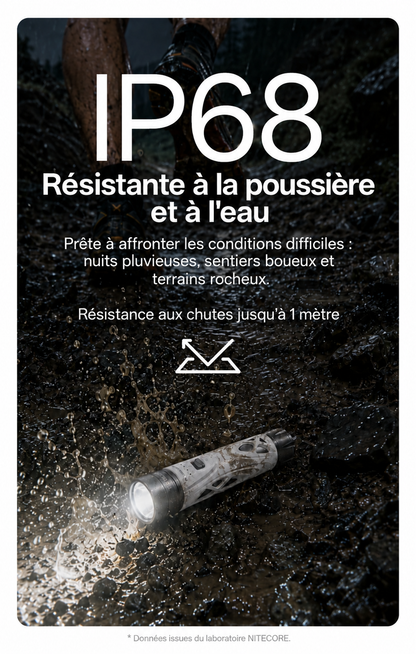 Nitecore TrailSight - Lampe torche de trail running 1200 lumens