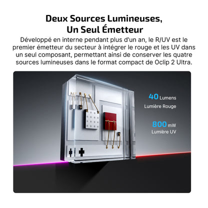 Olight Oclip 2 Ultra - Lampe clip EDC double axe, lumière rouge et UV