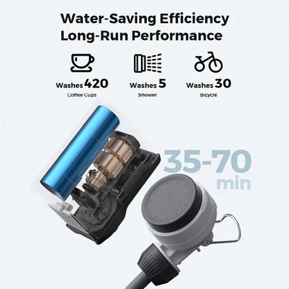Olight Flextail Tiny Shower — mini douchette électrique portable pour le camping, rechargeable USB-C