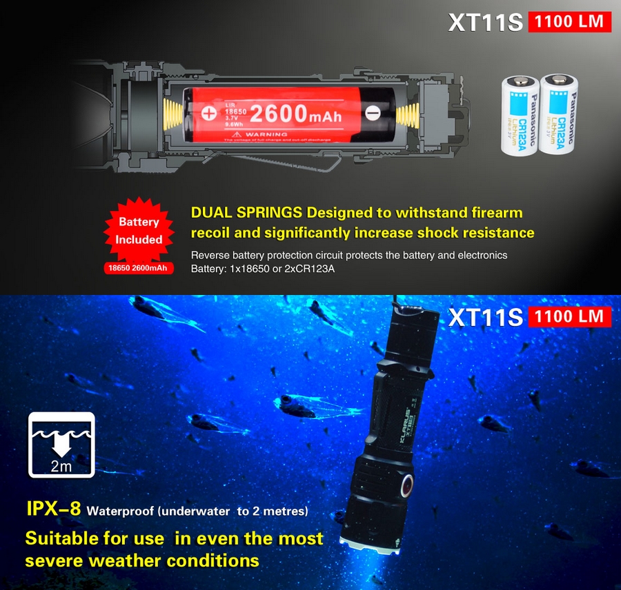 Klarus XT11S lampe torche tactique 1100Lumens rechargeable ultra